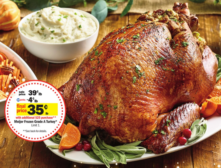 Best Turkey Prices at the Grocery Store (Near You) - The ...