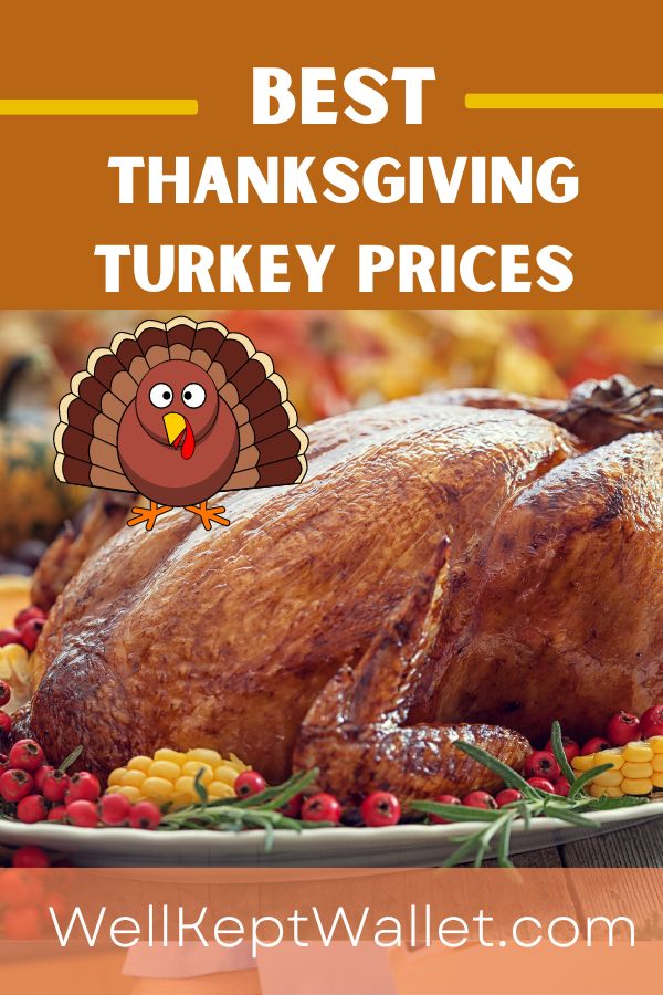 best turkey prices